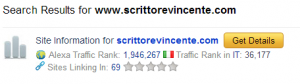 Alexa Rank ScrittoreVincente Emanuele Properzi